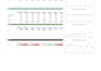 automate your reporting and data workflows